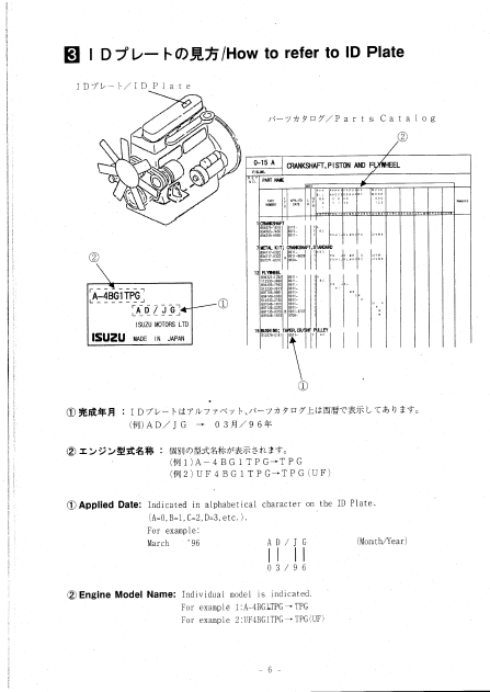Manual de Partes Motor Isuzu 6HK1