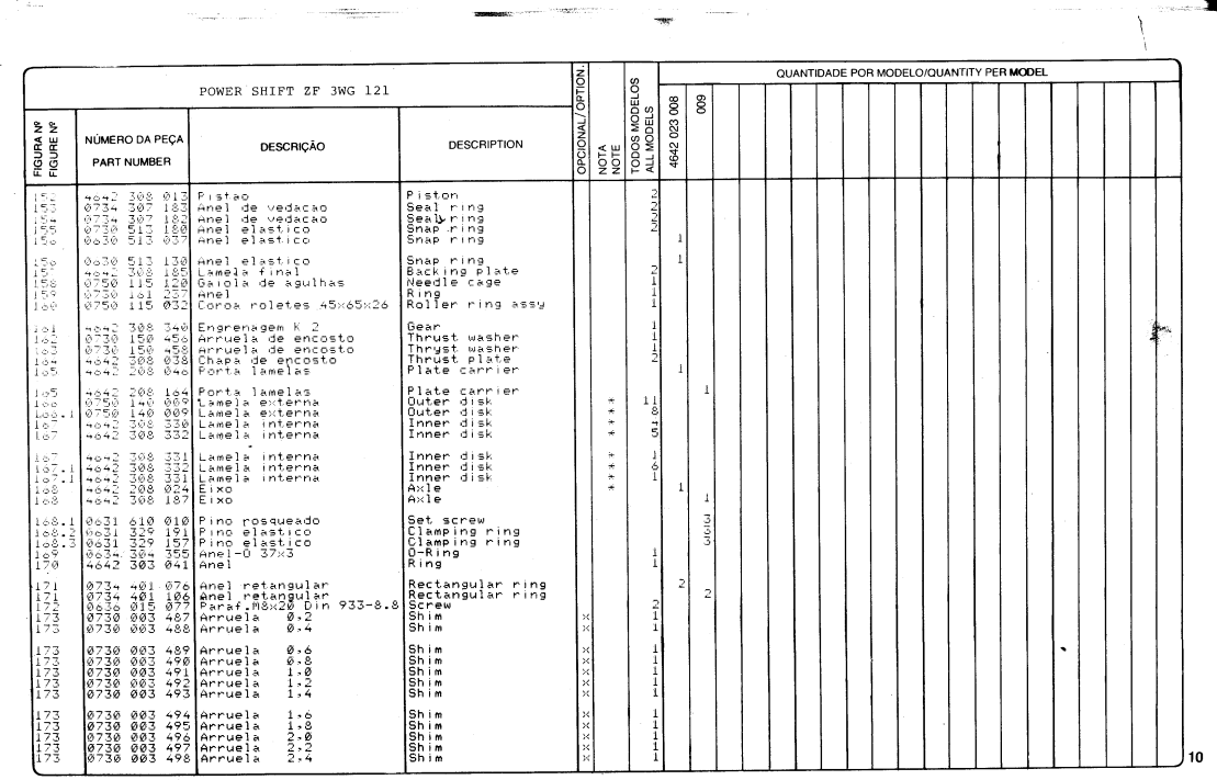 Catalogo de Partes Servotransmisión ZF Powe Shift 3WG 121