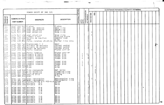 Catalogo de Partes Servotransmisión ZF Powe Shift 3WG 121