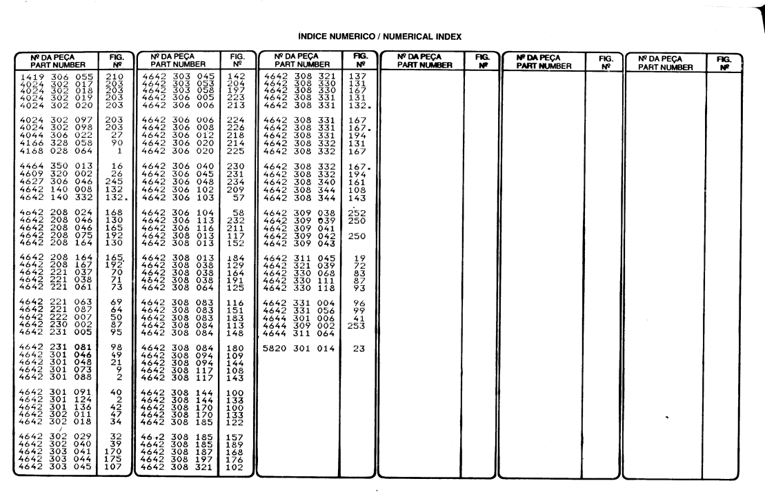 Catalogo de Partes Servotransmisión ZF Powe Shift 3WG 121