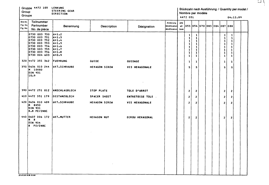Catalogo de Partes Transmisión ZF APL 325 - 4472, 051, 053, 054, 070, 083, 084, 087, 088