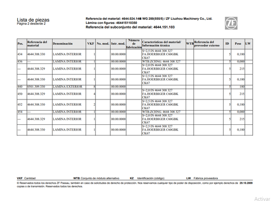 Catalogo de Recambio Servotransmisión 4 WG 200 (555-5) ZF Liuzhou Machinery Co - 4644.024.146