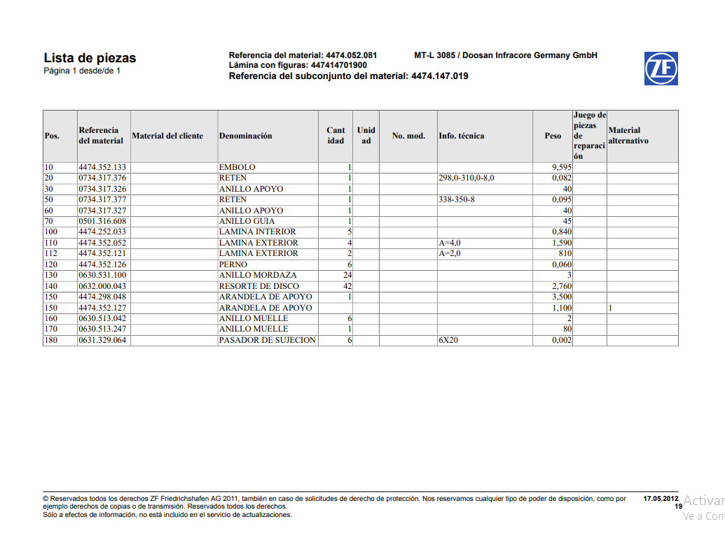 Catalogo de Recambios Eje Delantero MT-L 3085 DOOSAN INFRACORE GERMANY GMBH - 4474.052.081