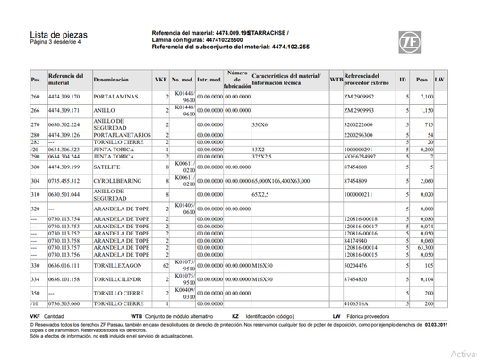 Catalogo de Recambios Eje Delantero STARRACHSE - 4474.009.195