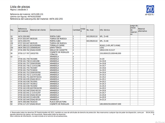 Catalogo de Recambios Eje Delantero ZF AP-420 R - 4474.009.131