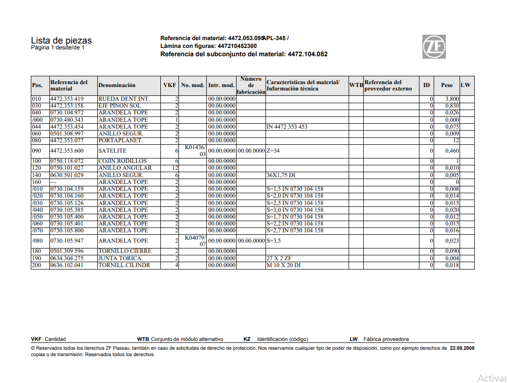 Catalogo de Recambios Eje Delantero ZF APL-345 - 4472.053.095