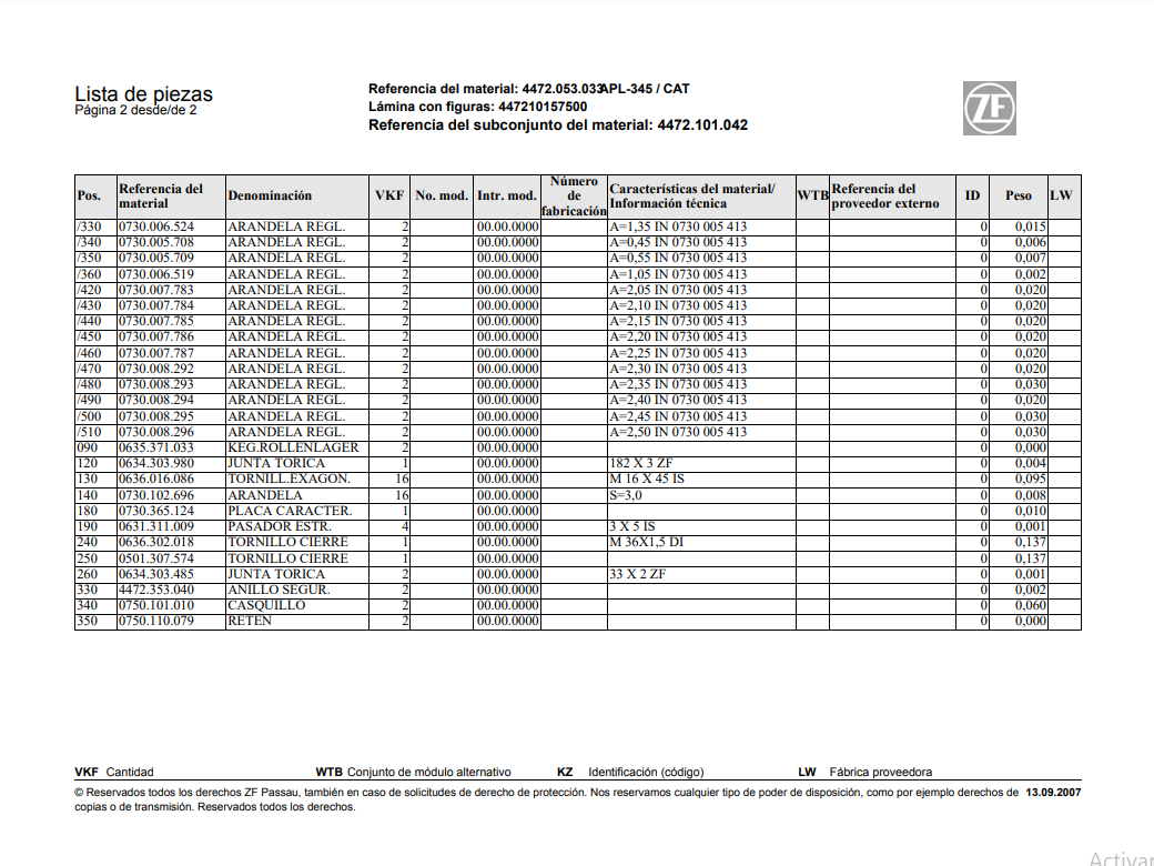 Catalogo de Recambios Eje Delantero ZF APL-345 CAT - 4472.053.033