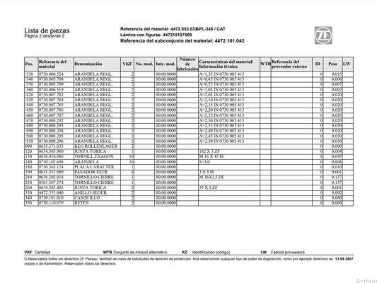Catalogo de Recambios Eje Delantero ZF APL-345 CAT - 4472.053.033