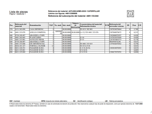 Catalogo de Recambios Eje Delantero ZF MS-2035 - 4475.005.047