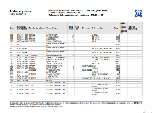 Catalogo de Recambios Eje Delantero ZF MT 2075 JOHN DEERE - 4475.019.055 (2013)