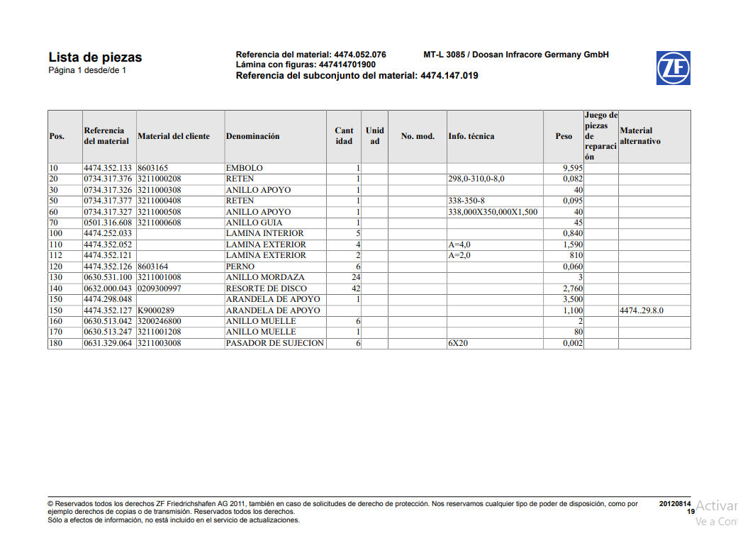 Catalogo de Recambios Eje Trasero ZF MT-L 3085 - DOOSAN - 4474.052.076