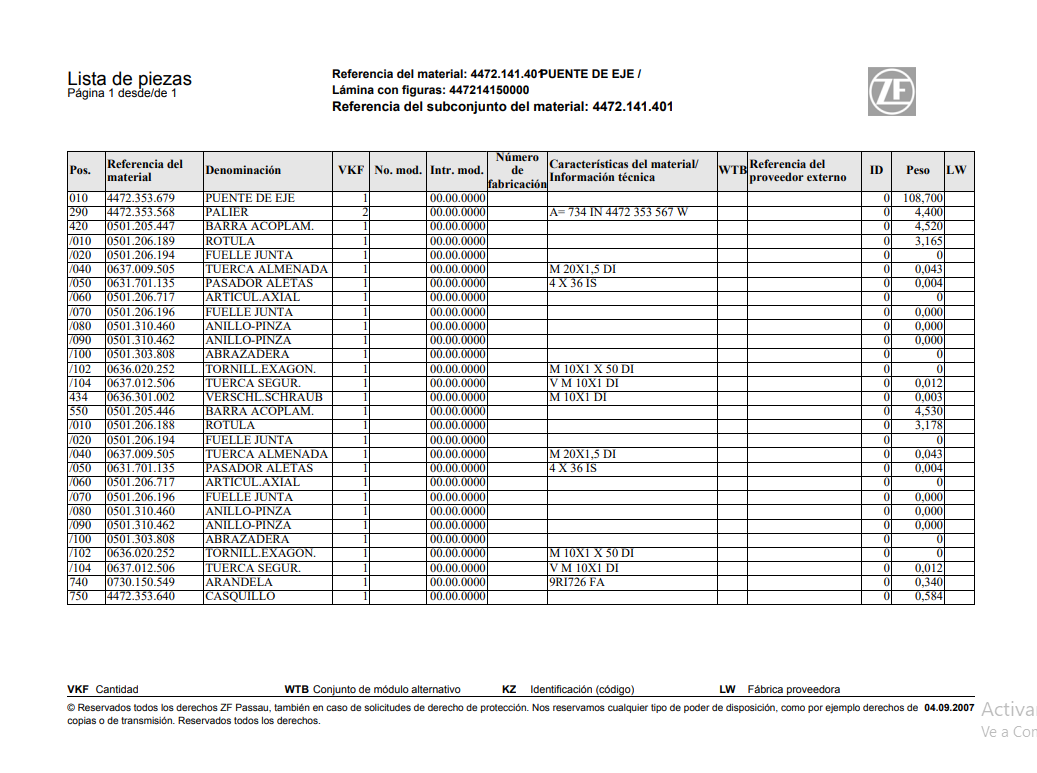 Catalogo de Recambios Puente de Eje ZF - 4472.141.401