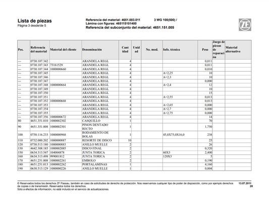 Catalogo de Recambios Servotransmisión ZF 3 WG 100 (500) - 4651.003.011