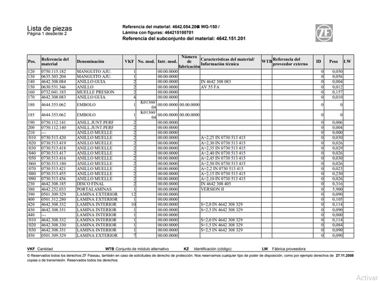 Catalogo de Recambios Servotransmisión ZF 4 WG-150 - 4642.054.206