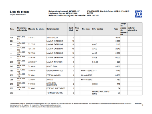 Catalogo de Recambios Servotransmisión ZF STARRACHSE JOHN DEERE - 4474.009.137
