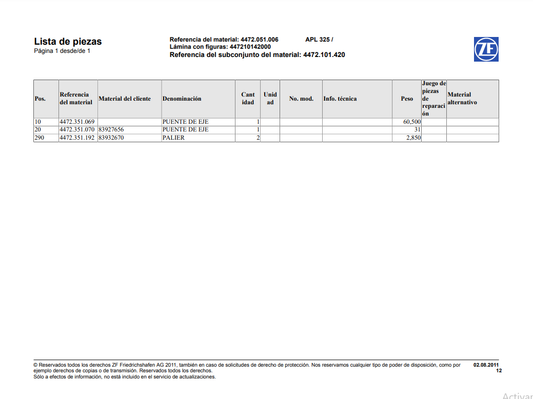 Catalogo de Recambios Transmision ZF APL 325 - 4472.051.006