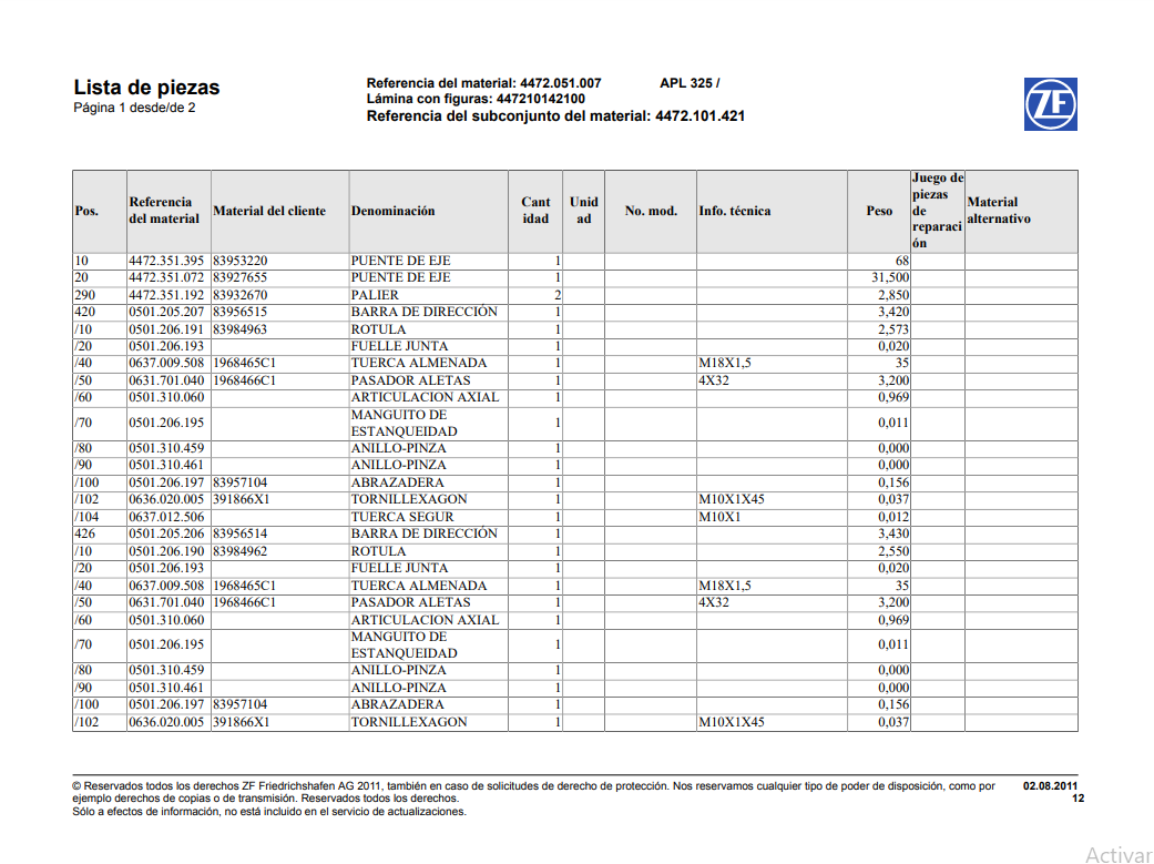 Catalogo de Recambio Transmisión ZF APL 325 - 4472.051.008