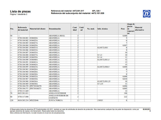 Catalogo de Recambios Transmisión ZF APL 325 - 4472.051.017