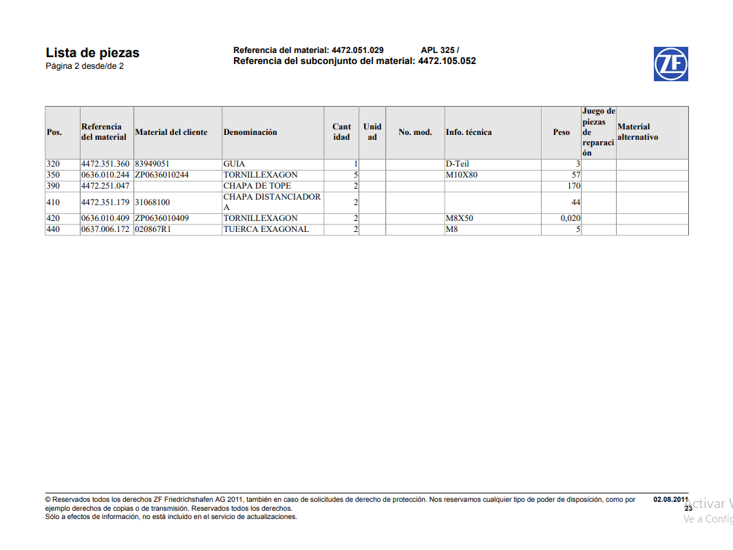 Catalogo de Recambios Transmisión ZF APL 325 - 4472.051.029