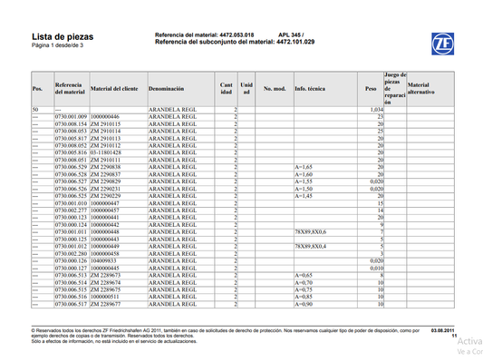 Catalogo de Recambios Transmisión ZF APL 345 - 4472.053.018