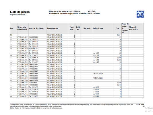 Catalogo de Recambios Transmisión ZF APL 345 - 4472.053.036