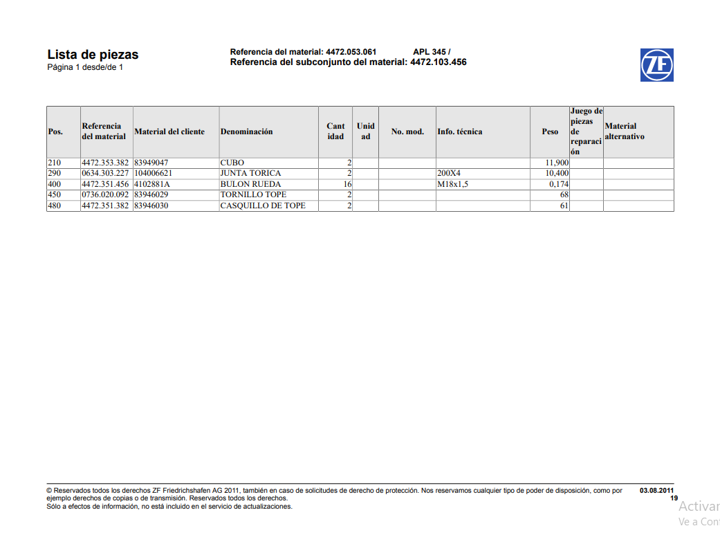 Catalogo de Recambios Transmisión ZF APL 345 - 4472.053.061