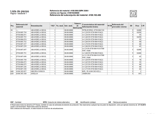 Catalogo de Recambios Transmisión ZF PK 5300 - 4108.006.028