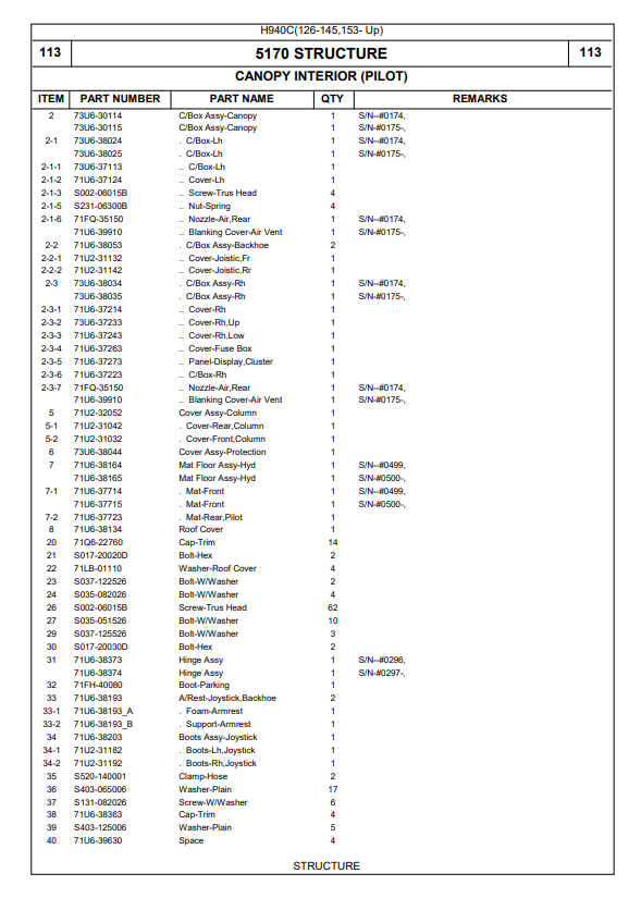 MANUAL DE PARTES RETROEXCAVADORA HYUNDAI H940C