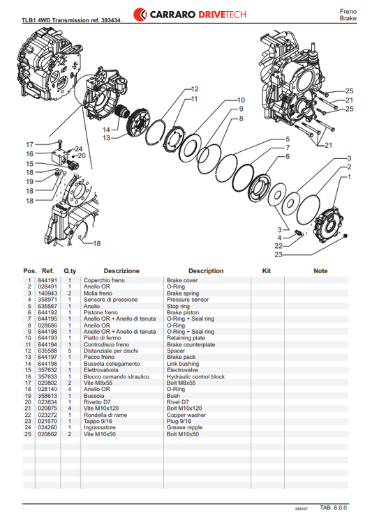 MANUAL DE PARTES TRANSMISIÓN CARRARO 393434