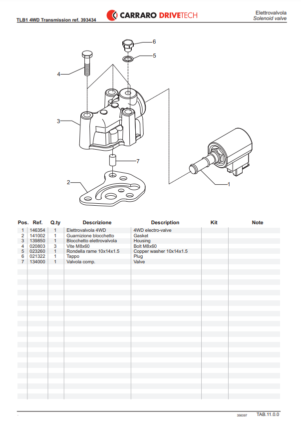 MANUAL DE PARTES TRANSMISIÓN CARRARO 393434