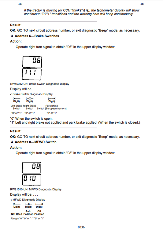 Manual Diagnostico y Prueba Tractor John Deere 7600, 7700, 7800