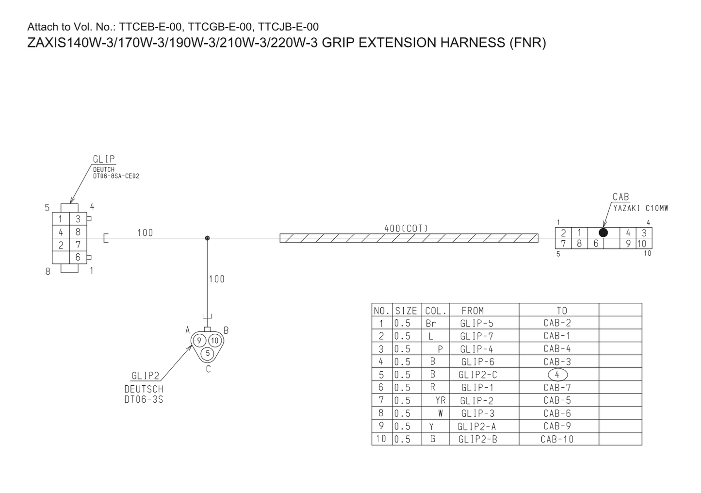 Manual Diagrama Arnes Eléctrico Excavadora Hitachi ZX170W-3