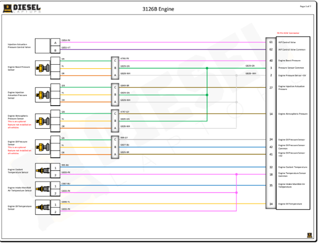 Manual Diagrama Cableado Eléctrico Completo Motor Caterpillar C9