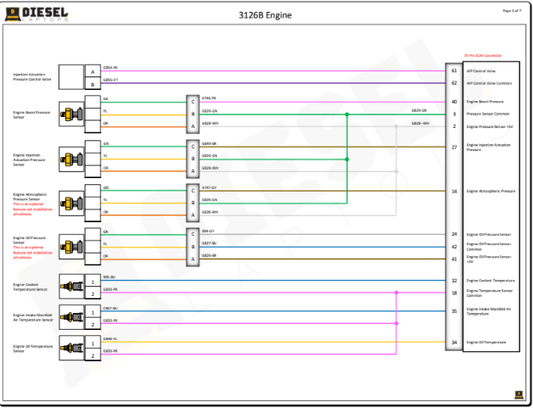 Manual Diagrama Cableado Eléctrico Completo Motor Caterpillar C9
