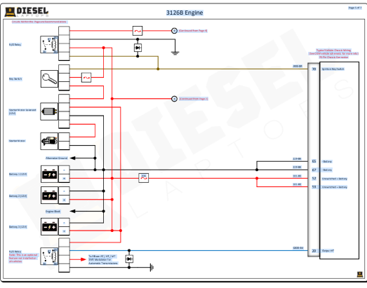 Manual Diagrama Cableado Eléctrico Completo Motor Caterpillar C9