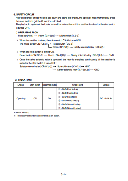 Manual Diagrama Completo de Cableado Minicargador Hyundai HSL810