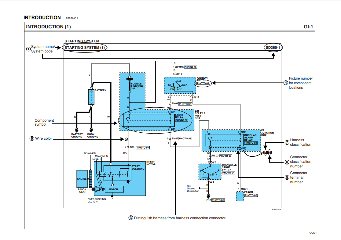 Manual Diagrama Eléctrico Completo Excavadora JCB 220