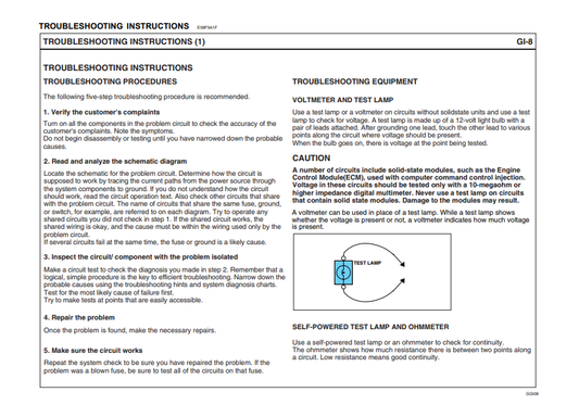 Manuales Técnicos Excavadora Hitachi ZX350LC-5B, ZX350LCN-5B