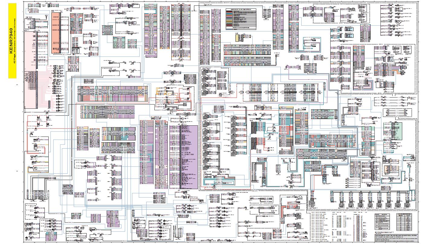 Manual Diagrama Sistema Eléctrico Excavadoras Caterpillar 320D y 323D