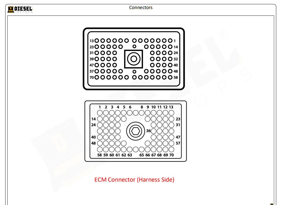 Manual Diagrama de Cableado Eléctrico Completo Motor Caterpillar 3126B (BKD,G3E,1AJ,8YL,CKM,CRP,7AS,8SZ,9SZ)