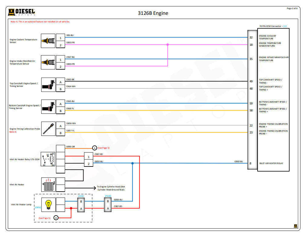 Manual Diagrama de Cableado Eléctrico Completo Motor Caterpillar 3126B (BKD,G3E,1AJ,8YL,CKM,CRP,7AS,8SZ,9SZ)