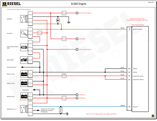 Manual Diagrama de Cableado Eléctrico Motor Caterpillar 3126E (DPF)