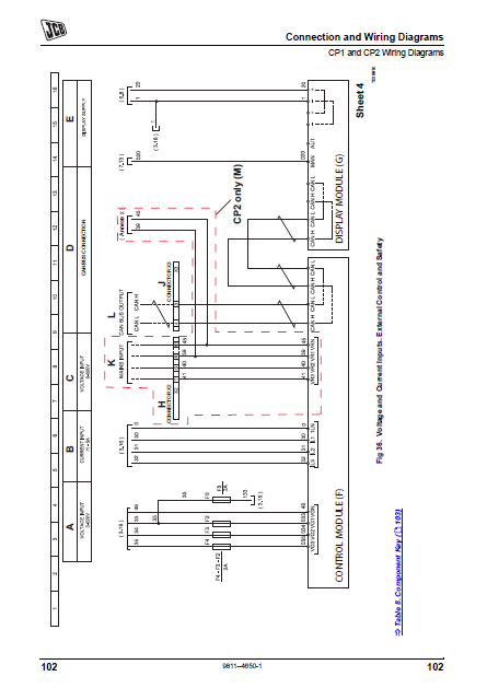 Manual Diagrama de Cableado Panel de Control JCB CP1 y CP2