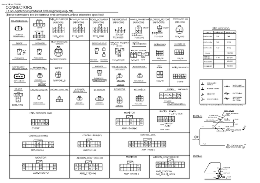Manual Diagramas Eléctricos e Hidraúlicos Excavadora Hitachi EX120-5
