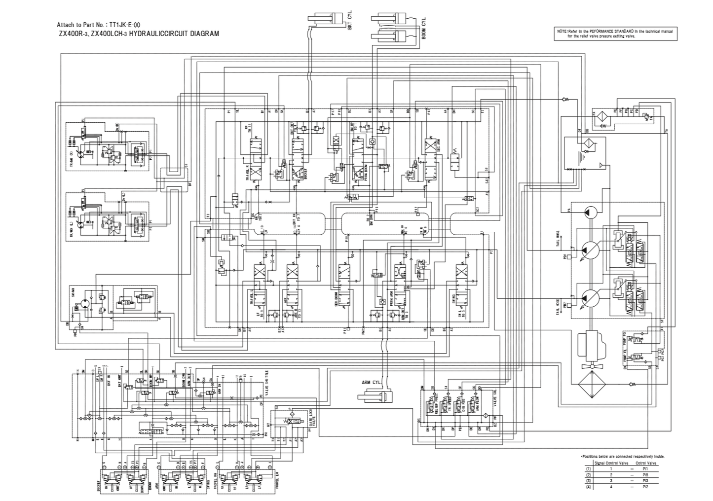 Manual Diagramas Hidráulico - Eléctrico Excavadora sobre Orugas Hitachi ZX400R-3, ZX400LCH-3