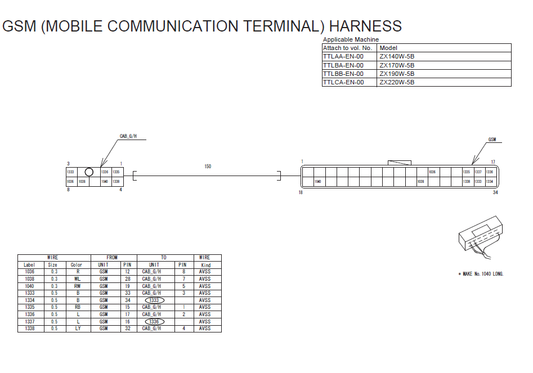 Manual Diagramas de Circuitos Eléctricos Excavadora Hitachi ZX140W-5B, ZX170W-5B, ZX190W-5B, ZX220W-5B