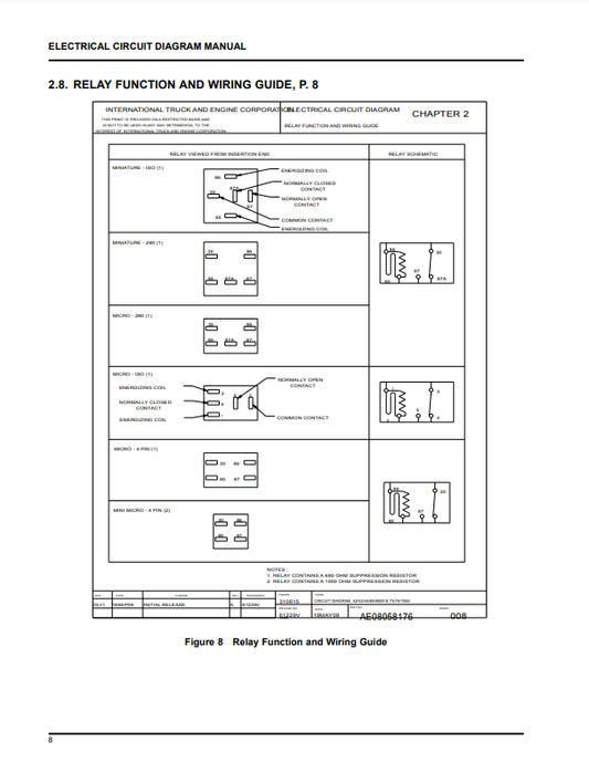 Manual Diagrama y Circuito Eléctrico Camión International 3200 RXT