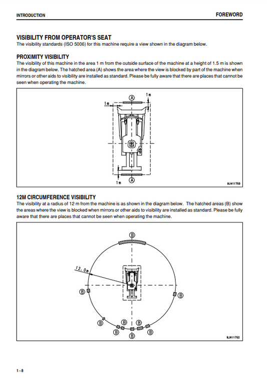 Manual Operación y Mantenimiento Bulldozer Japones Komatsu D155A-5 S.N 65139-UP