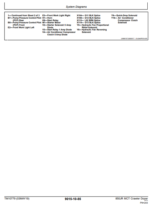 Manual de Reparación Motor Diesel John Deere 400, 6466