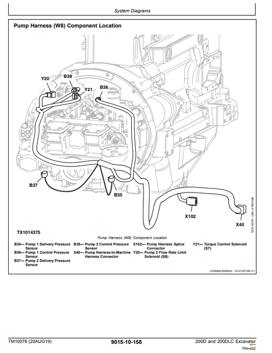 Manual Operación y Prueba Excavadora John Deere 200D - 200DLC